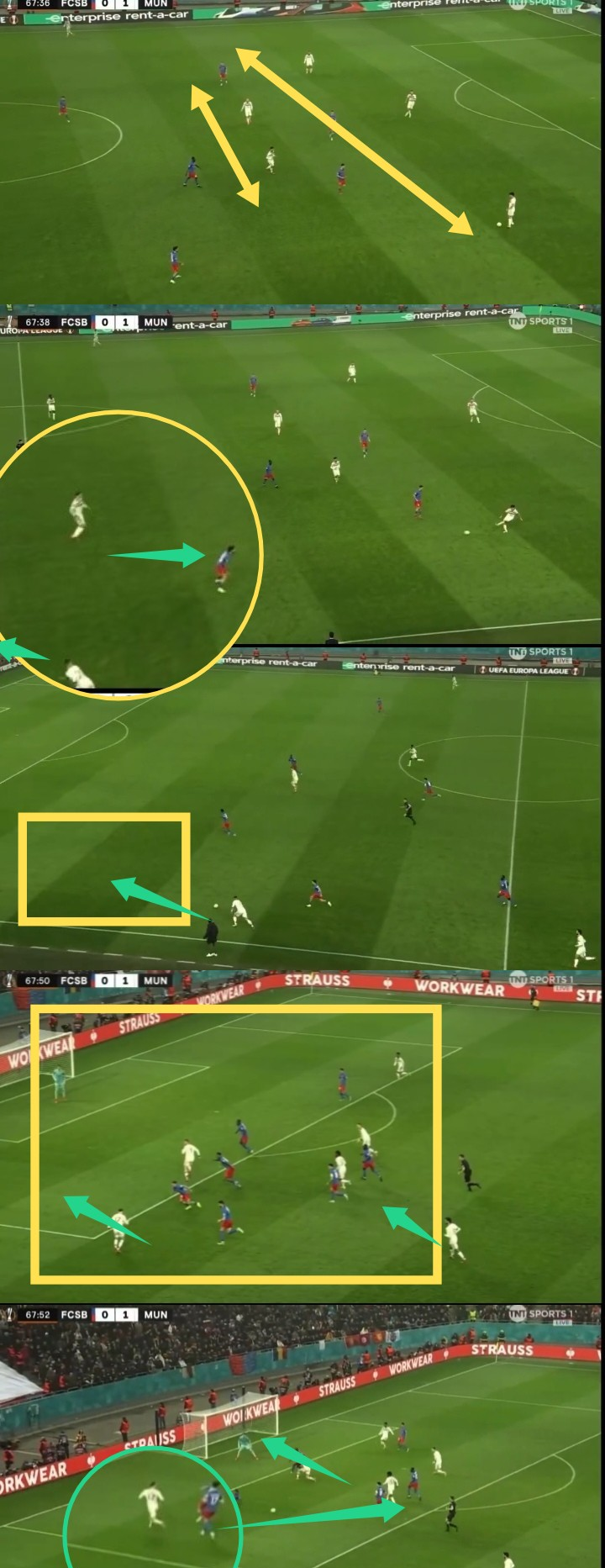 曼联中场传球精准,助攻频频取得进球的简单介绍 曼联中场传球精准,助攻频频取得进球的简单介绍